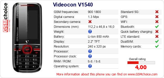 Videocon V1540 technical specifications Videocon V1540 technical specifications