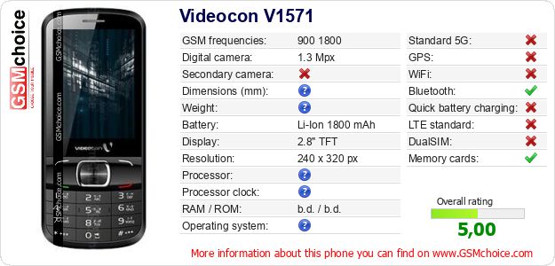 Videocon V1571 technical specifications Videocon V1571 technical specifications