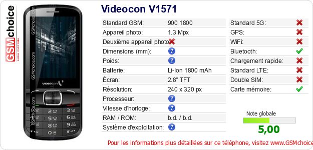 Videocon V1571 Fiche technique Videocon V1571 Fiche technique
