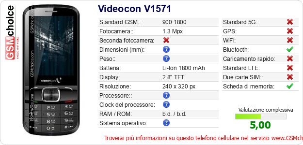Videocon V1571 Dati tecnici di telefono cellulare 