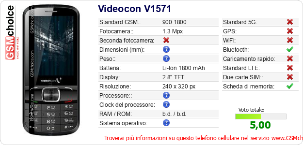Videocon V1571 Dati tecnici di telefono cellulare 