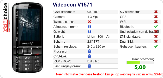 Videocon V1571 Technische gegevens Videocon V1571 Technische gegevens