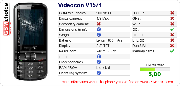 Videocon V1571 手机技术数据