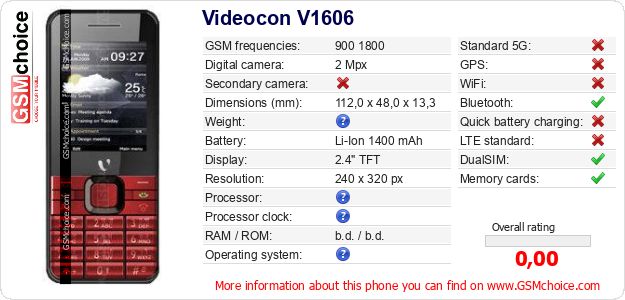 Videocon V1606 technical specifications Videocon V1606 technical specifications