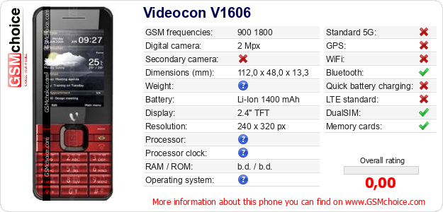 Videocon V1606 technical specifications Videocon V1606 technical specifications