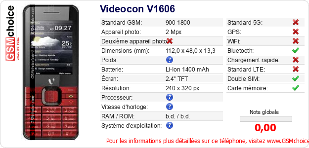 Videocon V1606 Fiche technique Videocon V1606 Fiche technique