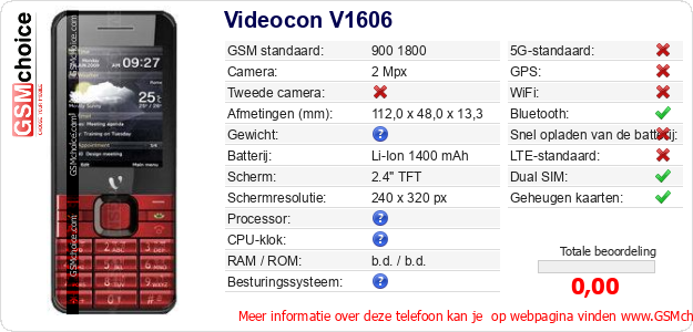 Videocon V1606 Technische gegevens 