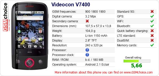 Videocon V7400 technical specifications Videocon V7400 technical specifications