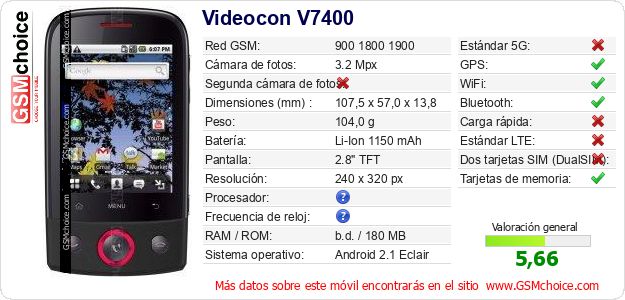 Videocon V7400 Datos técnicos del móvil 