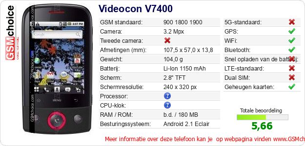 Videocon V7400 Technische gegevens 