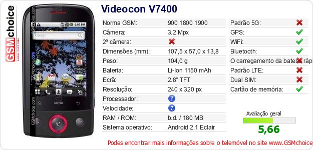 Videocon V7400 Especificações técnicas do telemóvel 