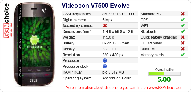 Videocon V7500 Evolve technical specifications Videocon V7500 Evolve technical specifications