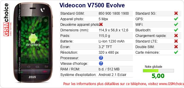 Videocon V7500 Evolve Fiche technique Videocon V7500 Evolve Fiche technique