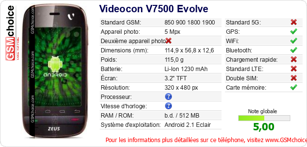 Videocon V7500 Evolve Fiche technique Videocon V7500 Evolve Fiche technique