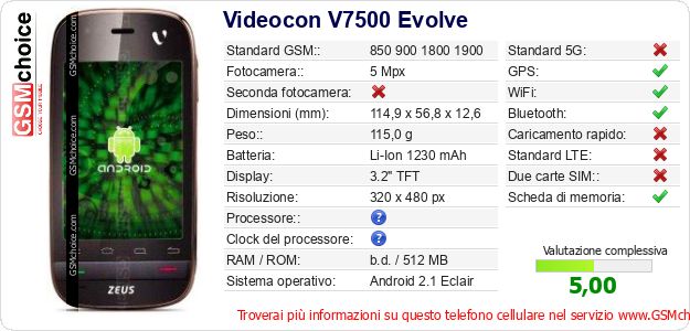 Videocon V7500 Evolve Dati tecnici di telefono cellulare 