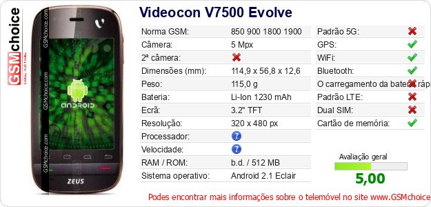 Videocon V7500 Evolve Especificações técnicas do telemóvel 