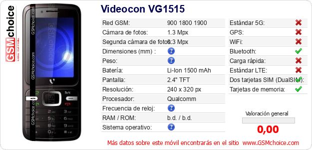 Videocon VG1515 Datos técnicos del móvil 