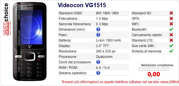 Videocon VG1515 Dati tecnici di telefono cellulare 
