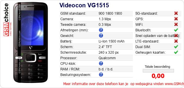 Videocon VG1515 Technische gegevens 