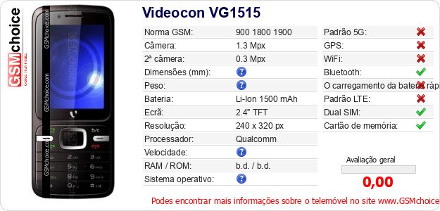 Videocon VG1515 Especificações técnicas do telemóvel 