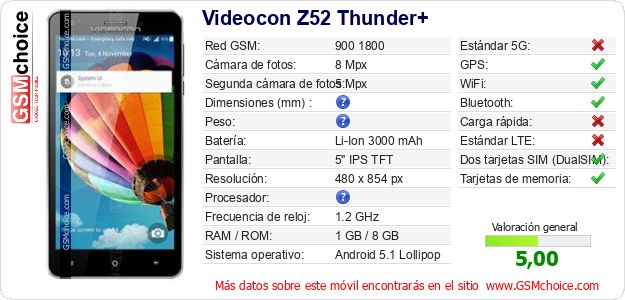 Videocon Z52 Thunder+ Datos técnicos del móvil Videocon Z52 Thunder+ Datos técnicos del móvil