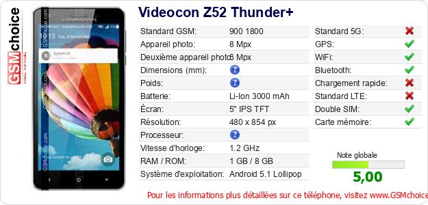 Videocon Z52 Thunder+ Fiche technique Videocon Z52 Thunder+ Fiche technique