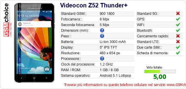 Videocon Z52 Thunder+ Dati tecnici di telefono cellulare Videocon Z52 Thunder+ Dati tecnici di telefono cellulare