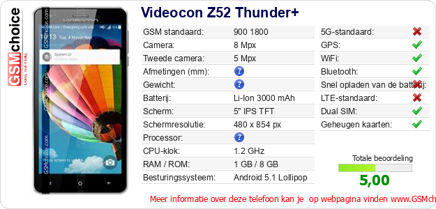 Videocon Z52 Thunder+ Technische gegevens  Videocon Z52 Thunder+ Technische gegevens