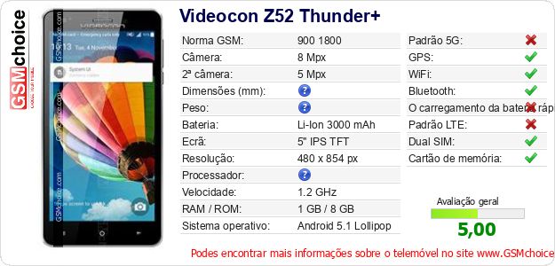 Videocon Z52 Thunder+ Especificações técnicas do telemóvel 