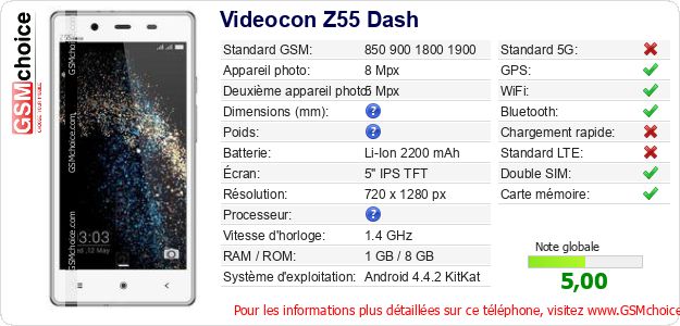 Videocon Z55 Dash Fiche technique