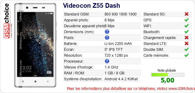 Videocon Z55 Dash Fiche technique