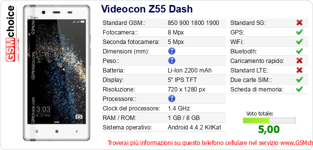 Videocon Z55 Dash Dati tecnici di telefono cellulare Videocon Z55 Dash Dati tecnici di telefono cellulare