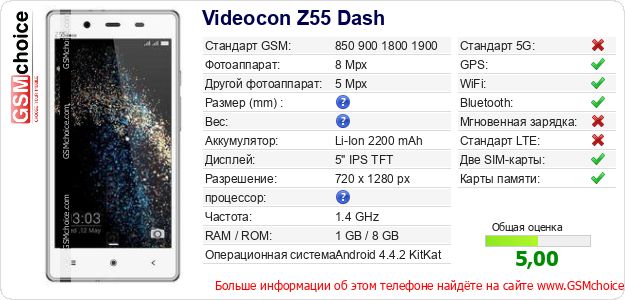 Videocon Z55 Dash Технические данные телефона Videocon Z55 Dash Технические данные телефона