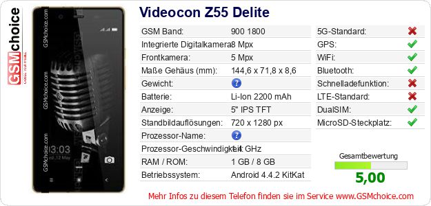 Videocon Z55 Delite technische Daten Videocon Z55 Delite technische Daten