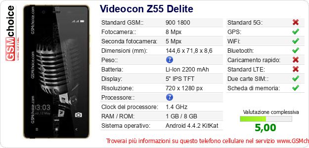 Videocon Z55 Delite Dati tecnici di telefono cellulare Videocon Z55 Delite Dati tecnici di telefono cellulare