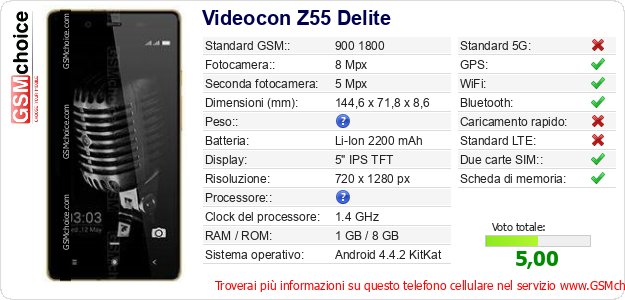 Videocon Z55 Delite Dati tecnici di telefono cellulare Videocon Z55 Delite Dati tecnici di telefono cellulare