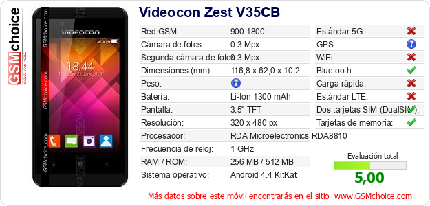 Videocon Zest V35CB Datos técnicos del móvil 