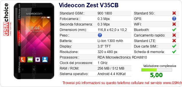 Videocon Zest V35CB Dati tecnici di telefono cellulare 