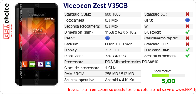 Videocon Zest V35CB Dati tecnici di telefono cellulare Videocon Zest V35CB Dati tecnici di telefono cellulare