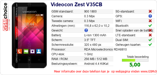 Videocon Zest V35CB Technische gegevens 