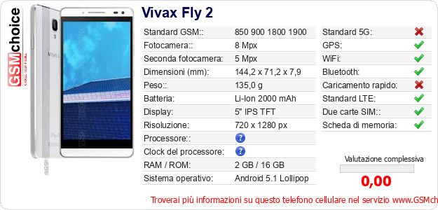 Vivax Fly 2 Dati tecnici di telefono cellulare Vivax Fly 2 Dati tecnici di telefono cellulare