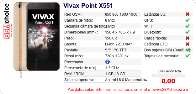 Vivax Point X551 Datos técnicos del móvil 