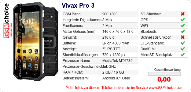 Vivax Pro 3 technische Daten Vivax Pro 3 technische Daten
