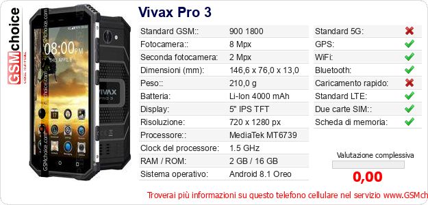 Vivax Pro 3 Dati tecnici di telefono cellulare Vivax Pro 3 Dati tecnici di telefono cellulare