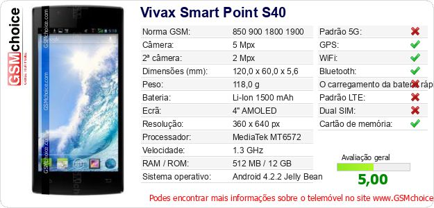 Vivax Smart Point S40 Especificações técnicas do telemóvel Vivax Smart Point S40 Especificações técnicas do telemóvel