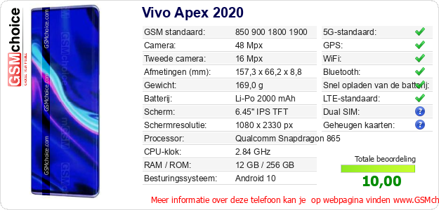 Vivo Apex 2020 Technische gegevens 
