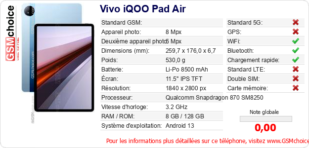 Vivo iQOO Pad Air Fiche technique Vivo iQOO Pad Air Fiche technique