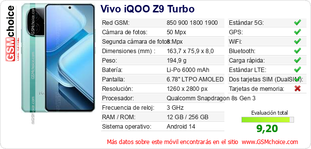 Vivo iQOO Z9 Turbo Datos técnicos del móvil Vivo iQOO Z9 Turbo Datos técnicos del móvil
