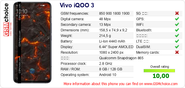 Vivo iQOO 3 手機技術數據