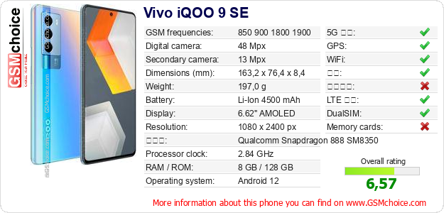 Vivo iQOO 9 SE 手机技术数据